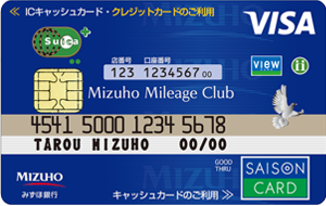 Mizuho Ginko Suicaクレジットカード申込方法ガイド簡単ステップで取得